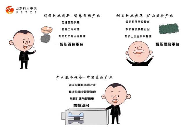 安全、智能、溫暖、節(jié)能